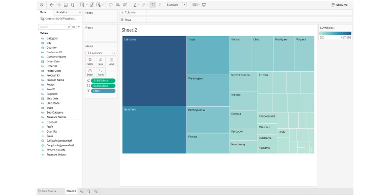 Why is Data Visualization so Important in Data Science?