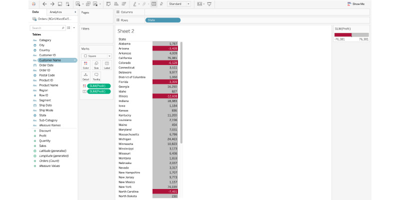 Why is Data Visualization so Important in Data Science?