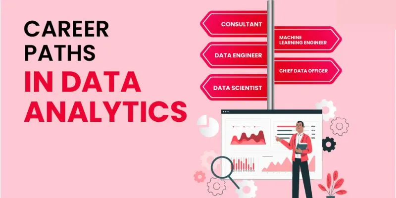 How to Build a Career in Data Analytics?