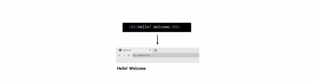 HTML